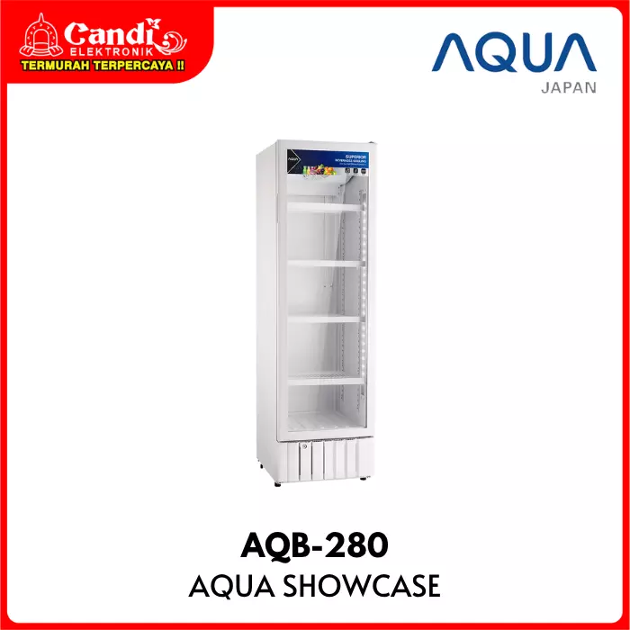 SHOWCASE AQUA